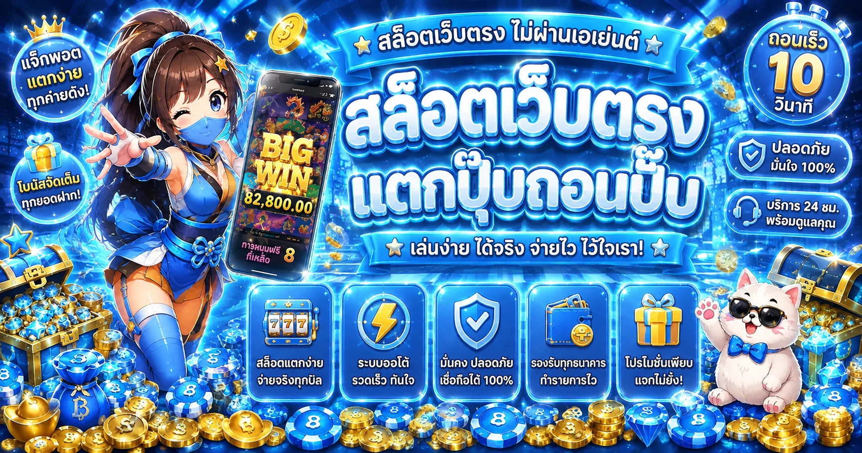 monraedo168 สล็อตออนไลน์ ทดลองเล่น ค่าย PG Soft
